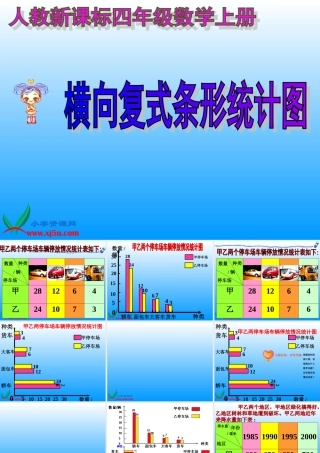 数学四年级上册《横向复式条形统计图》例2PPT课件