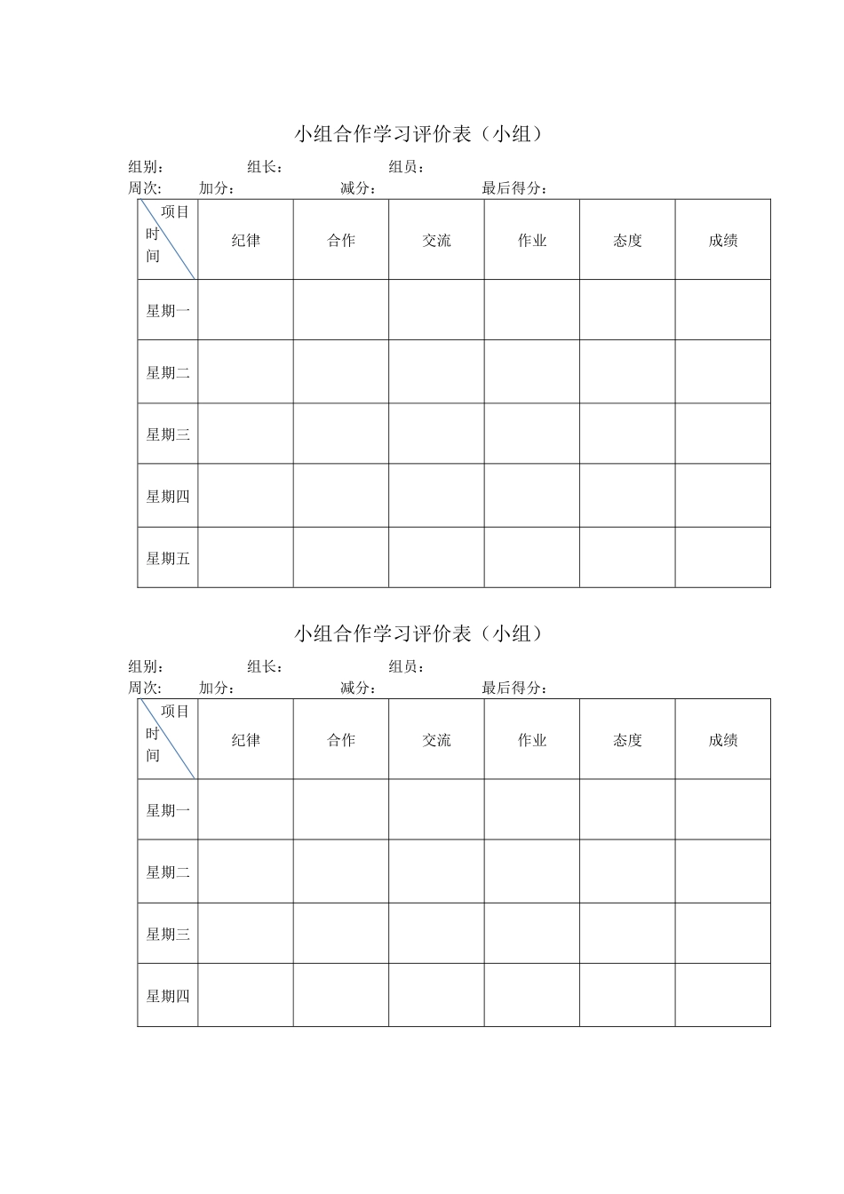 小组合作学习评价表（小组）_第1页