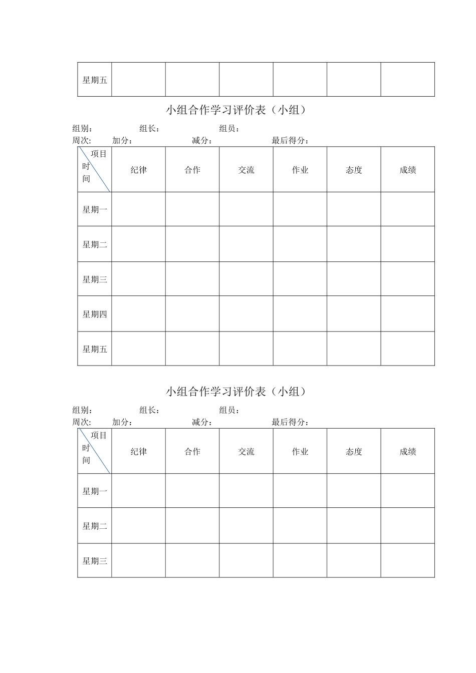 小组合作学习评价表（小组）_第2页