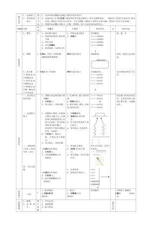 运球射门与素质练习