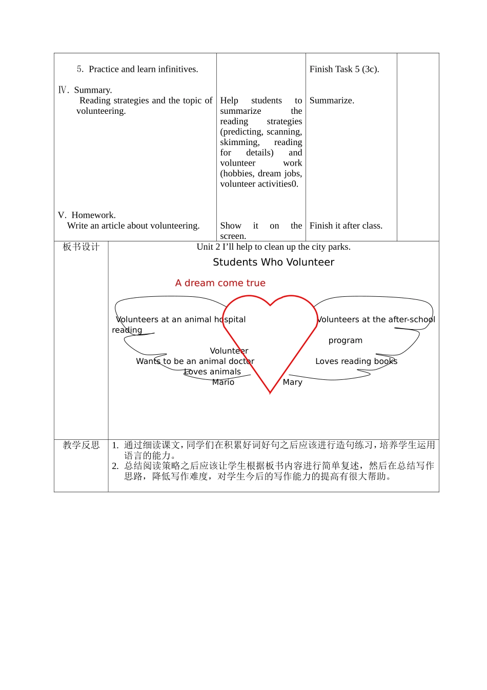 八年级下Unit_2_Section_A_(3a-3c)教学设计Microsoft_Word_文档_第2页
