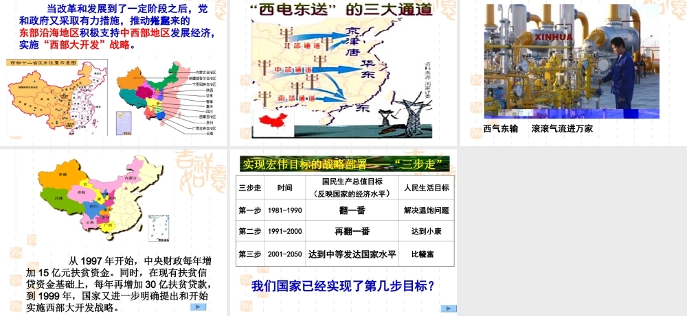 全面建设小康社会逐步实现共同富裕 (2)