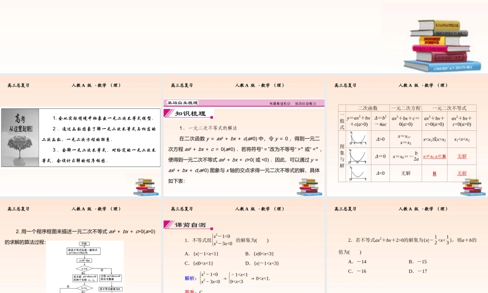 2 一元二次不等式及其解法课件 (理) 新人教A版 课件