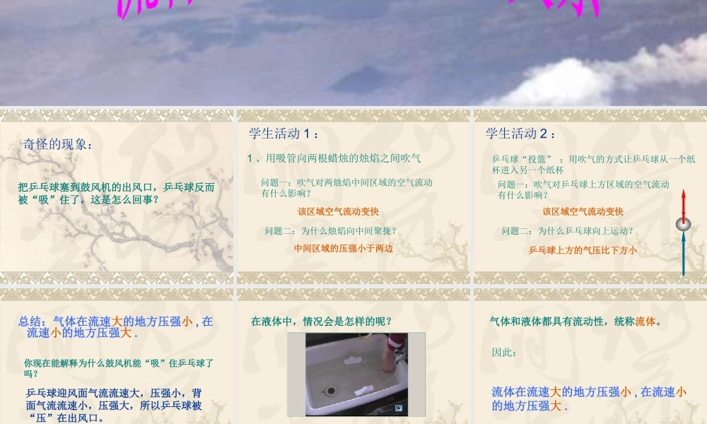 《流体压强与流速的关系》公开课课件 (2)