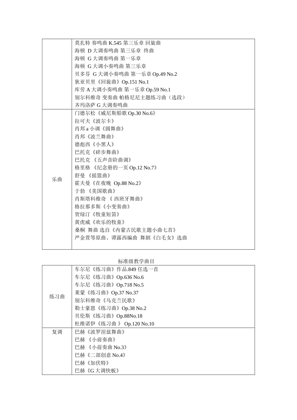 钢琴认证曲目_第3页