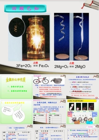 金属的化学性质课件lpw