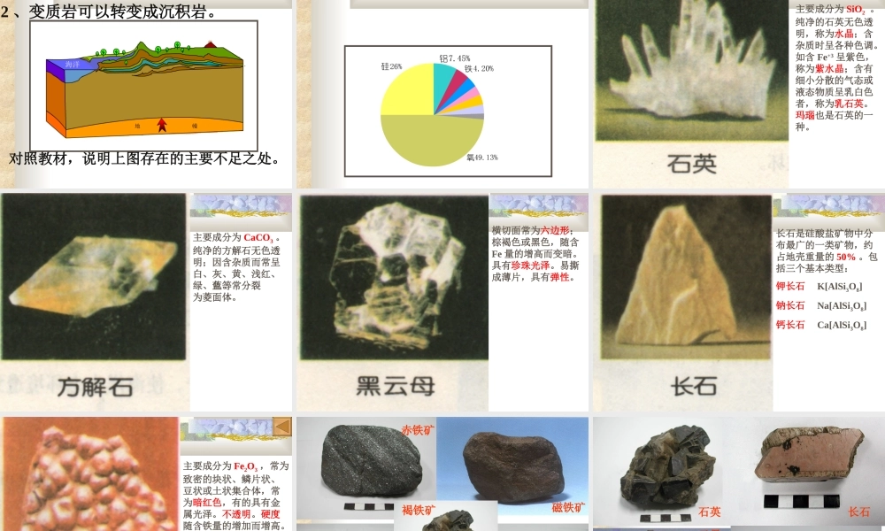 地壳物质组成与循环上课用