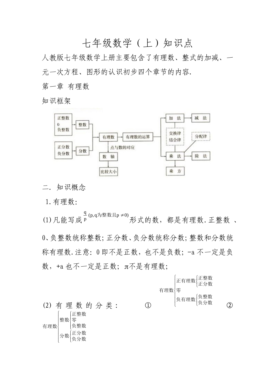 七年级数学（上）知识点-有理数_第1页