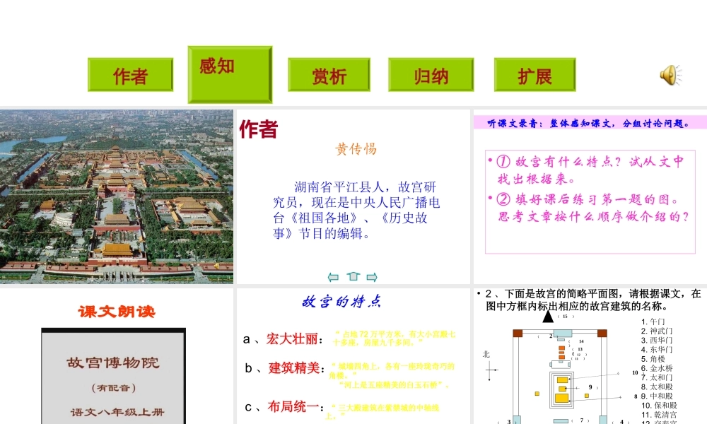 《故宫博物院》课件 (2)