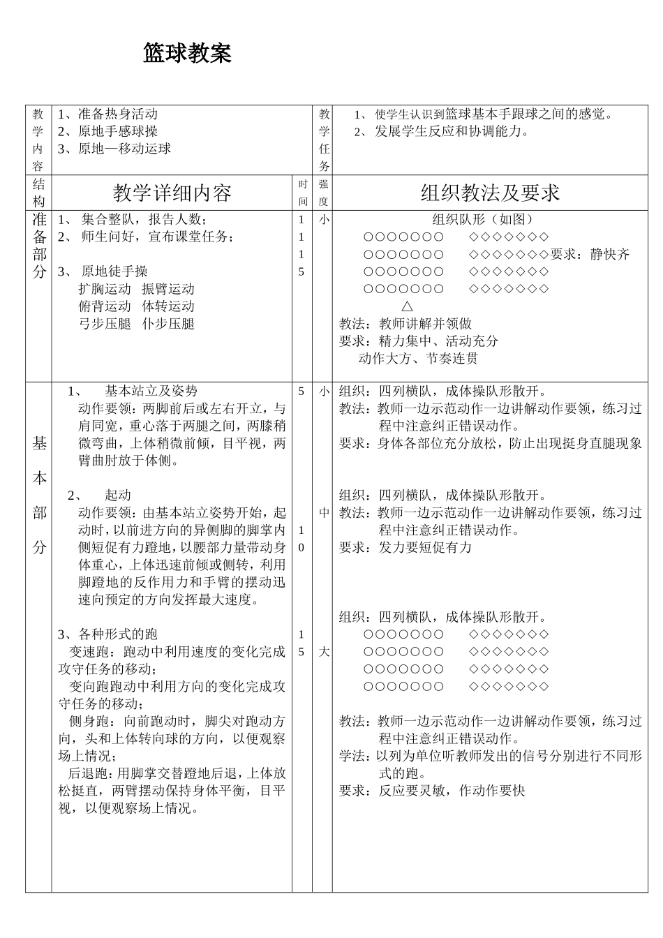 中学体育课篮球教案(初中高中都适用)_第1页