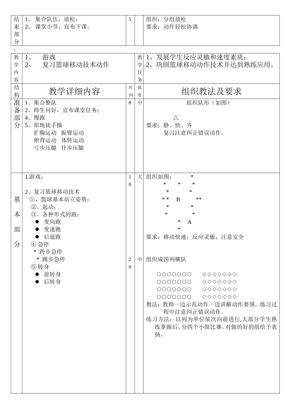 中学体育课篮球教案(初中高中都适用)_第3页