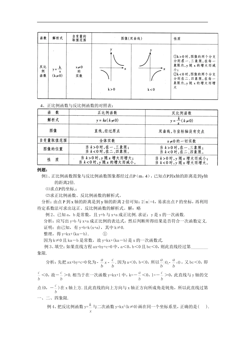 数学复习-函数及其图像_第3页