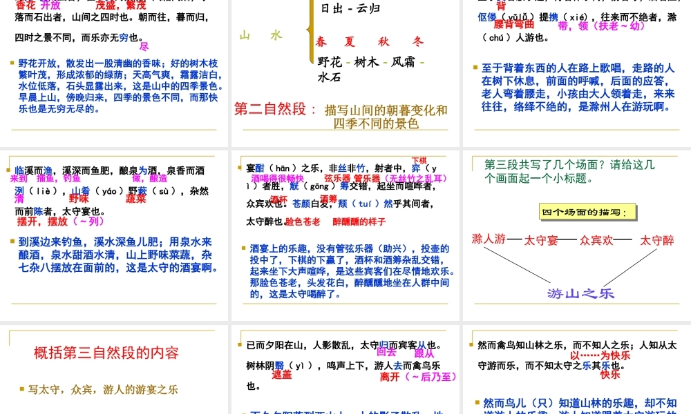 《醉翁亭记》课件(有堂上练习题_中考题)中山市海洲中学陈远超_2011316