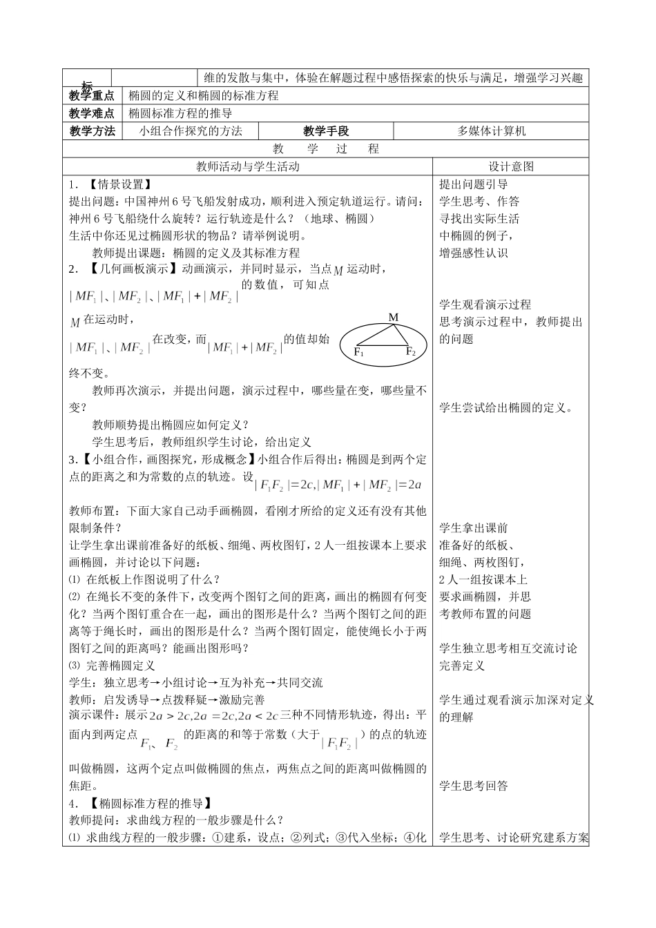 椭圆教学设计 (2)_第2页