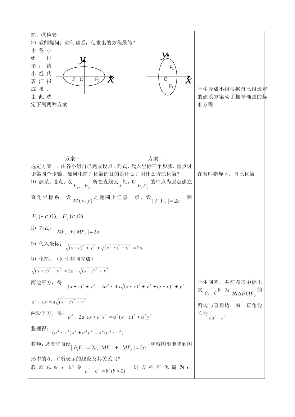 椭圆教学设计 (2)_第3页