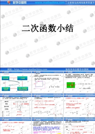 （系列课件）《二次函数》复习