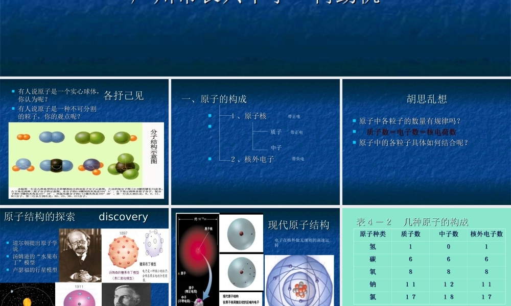 课题1_原子的构成2