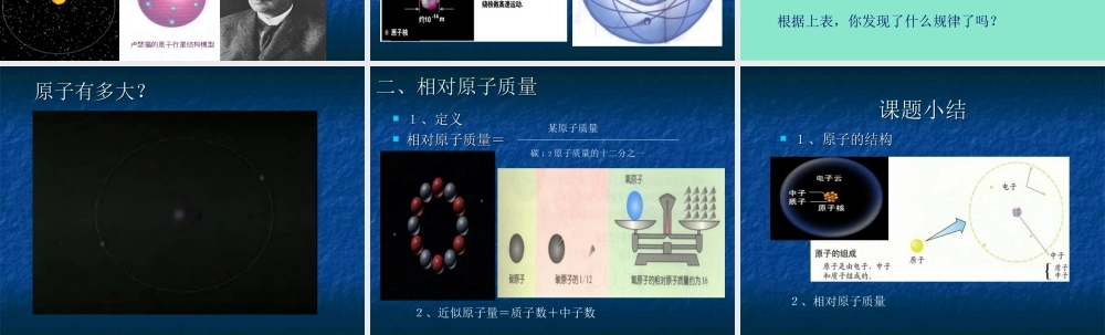 课题1_原子的构成2