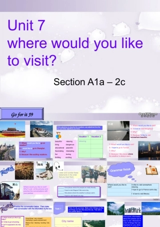 九年级英语Uni7Wherewouldyouliketovisit九年级英语课件