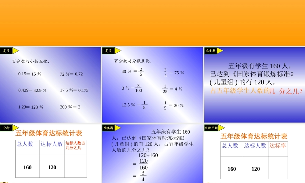百分数的应用题
