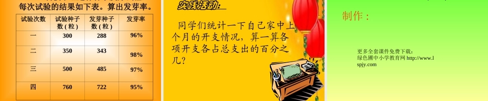 百分数的应用题