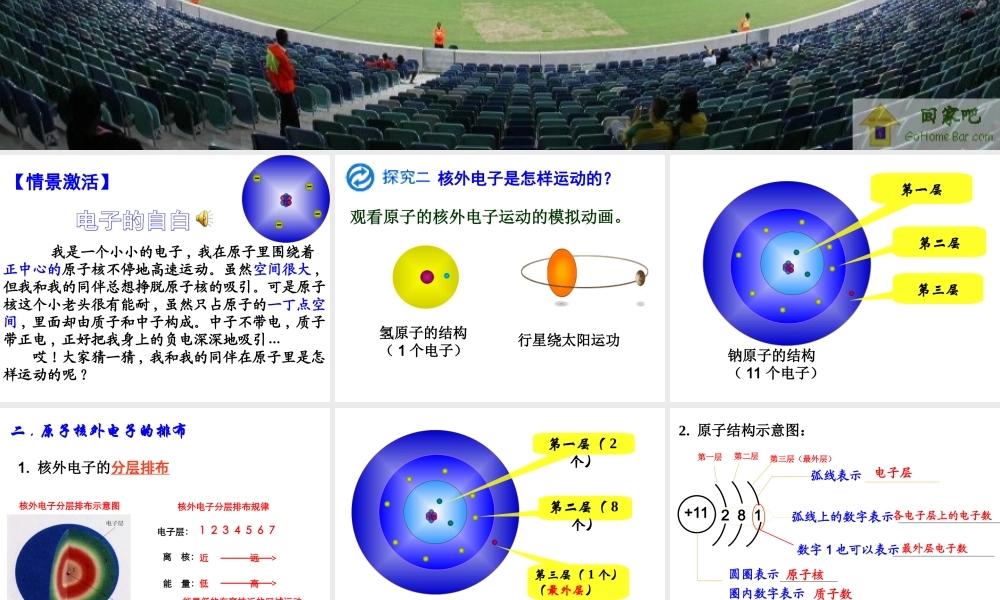 原子的结构第二课时