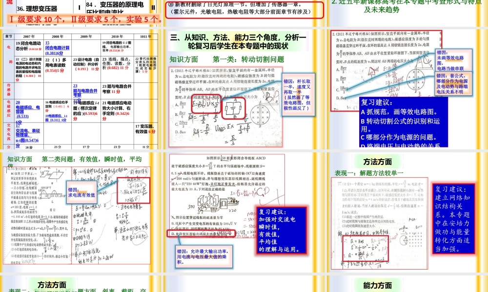 二轮复习电磁感应与电路说课课件11