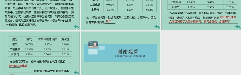(河南专版)九年级化学上册 第一单元 走进化学世界 课题2 第2课时 对人体吸入的空气和呼出的气体的探究习题讲评课件 (新版)新人教版 课件