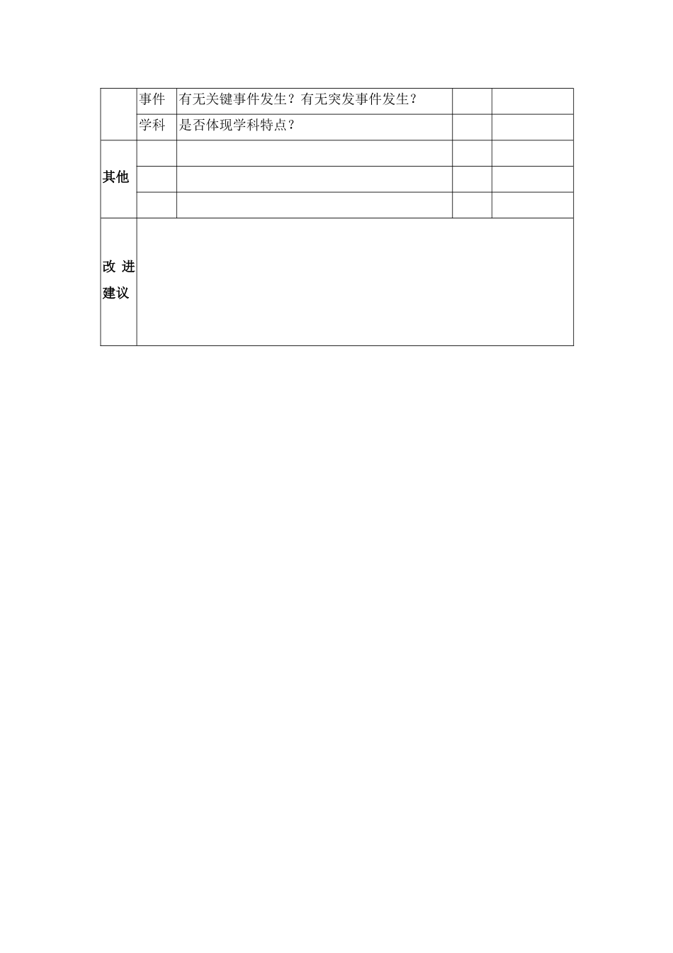 作业2表单(1)_第2页