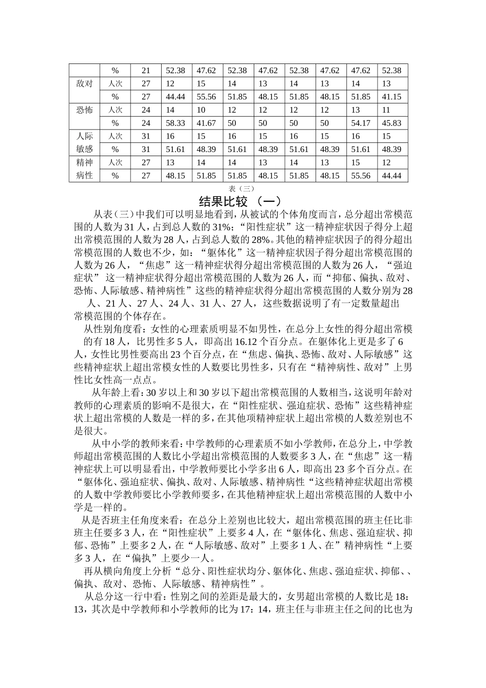 教师心理素质及其培养_第3页
