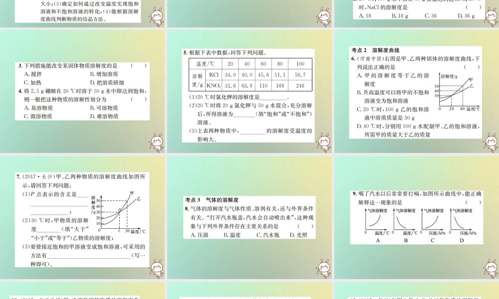 九年级化学下册 第九单元 溶液 课题2 溶解度 第2课时 溶解度习题课件 (新版)新人教版 课件