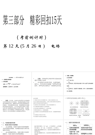 2013年高三物理二轮精彩回扣15天课件：第12天电场