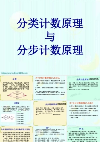 10.1分类计数原理与分步计数原理 高二数学排列 组合和二项式定理ppt课件集一 人教版 高二数学排列 组合和二项式定理ppt课件集一 人教版
