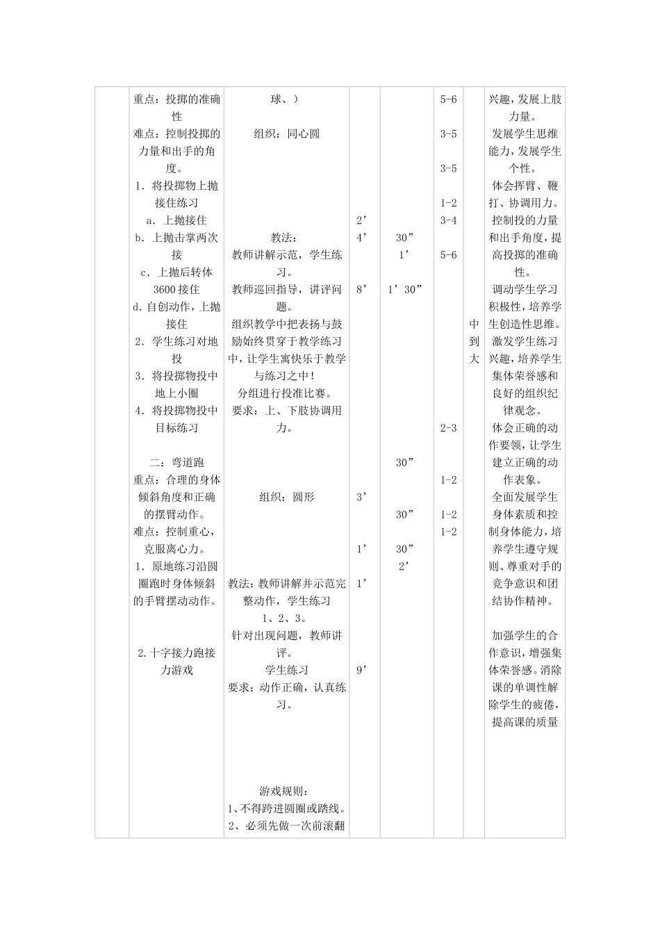高中体育课田径课教案1_第2页
