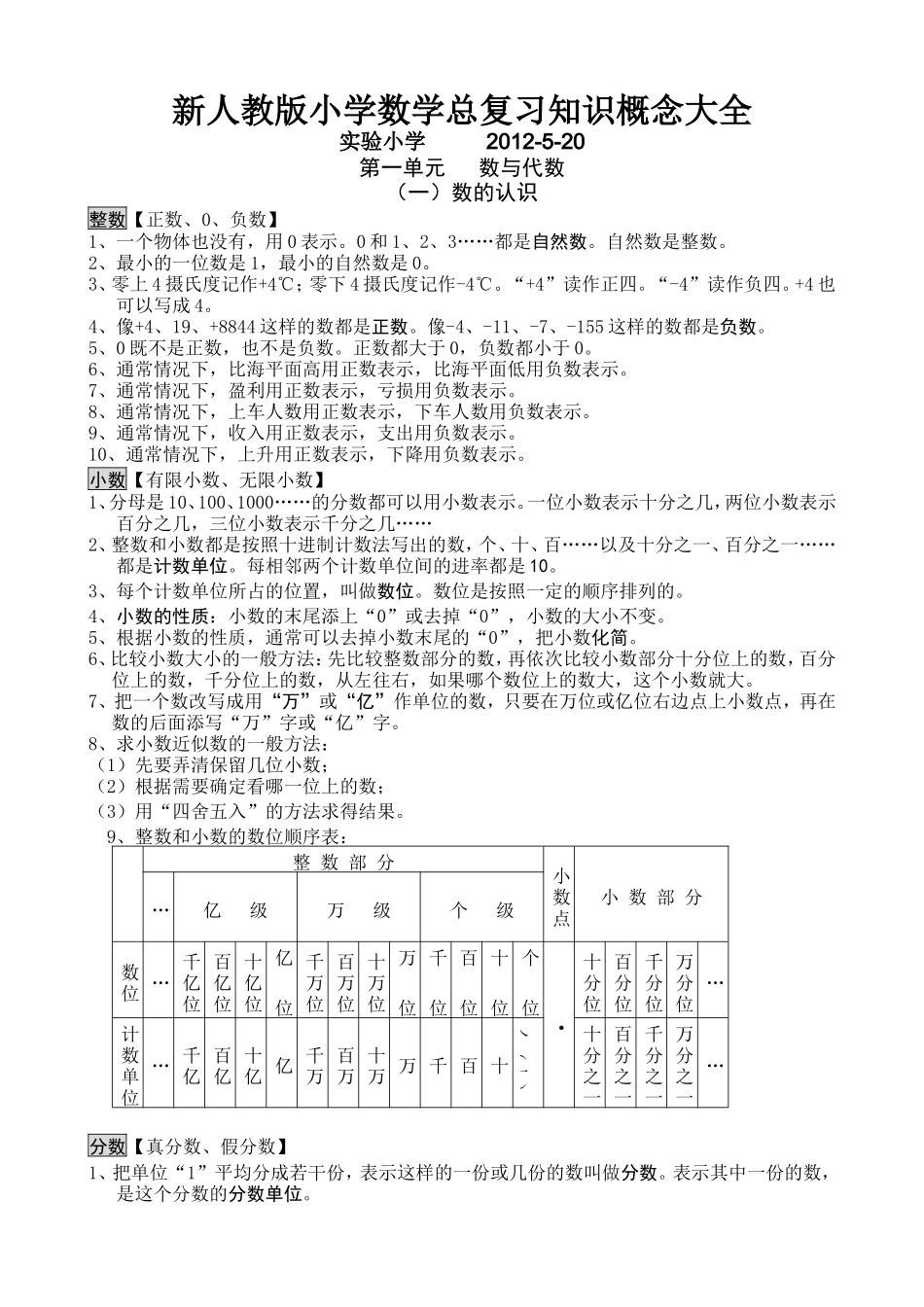 新人教版小学数学总复习知识概念大全_第1页