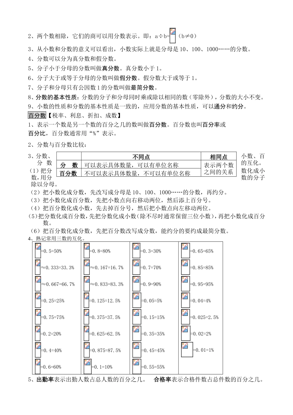 新人教版小学数学总复习知识概念大全_第2页