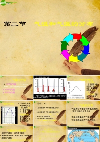 七年级地理上册 气温和气温的分布课件 人教新课标版 课件