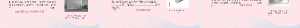 中考物理一轮复习 基础考点一遍过 第三章 光现象 命题点1 光现象辨识及解释课件