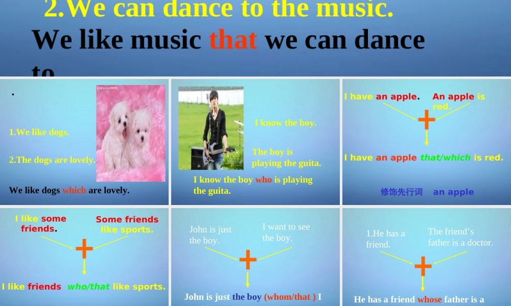 中考英语 定语从句复习课件