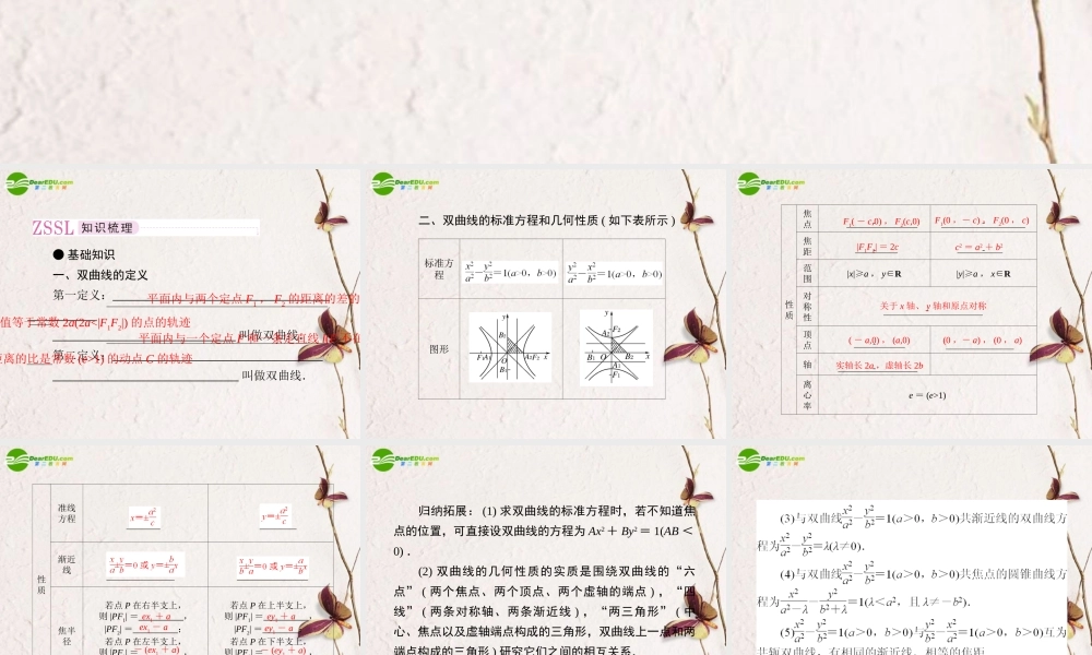 2第二讲双曲线教师讲义手册课件(全国版) 文 新人教A版 课件