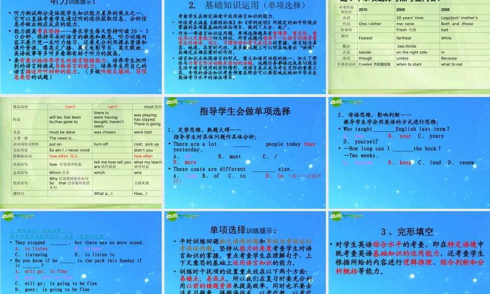 中考英语复习研讨会课件 外研版 课件