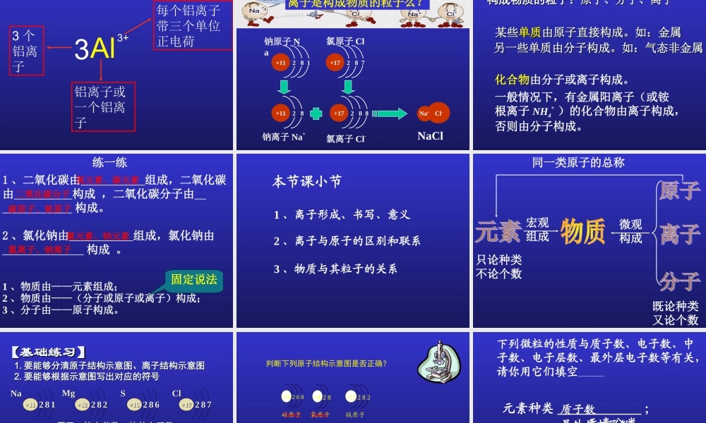 九年级化学离子课件 新课标 人教版 课件