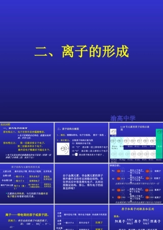 九年级化学离子课件 新课标 人教版 课件