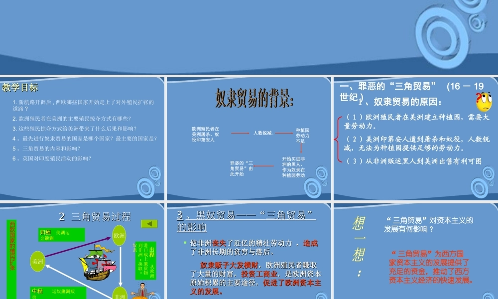 九年级历史上册 第15课血腥的资本积累课件 人教新课标版 课件