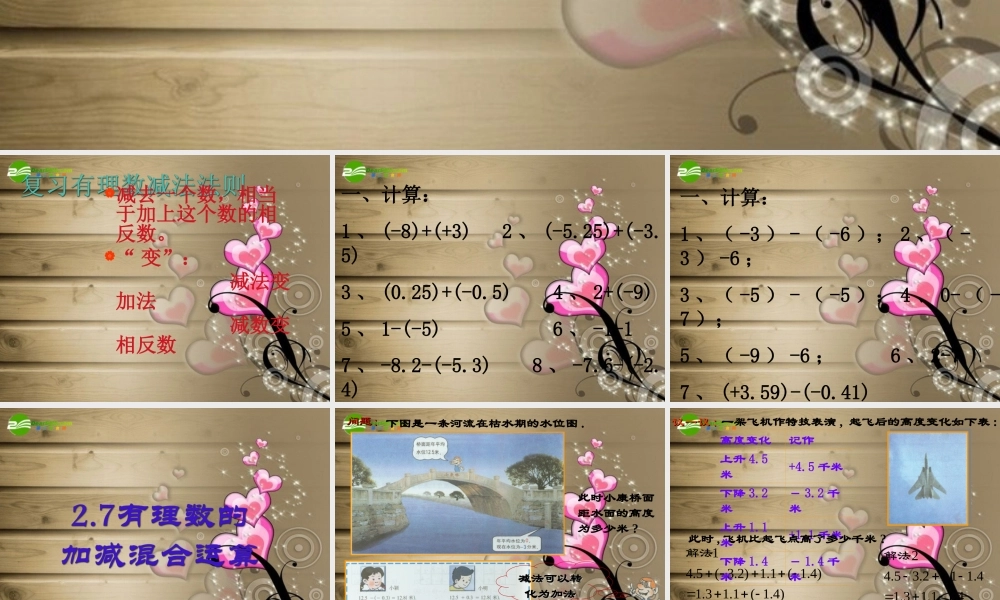 七年级数学上册 2.7有理数的加减混合运算课件 冀教版 课件