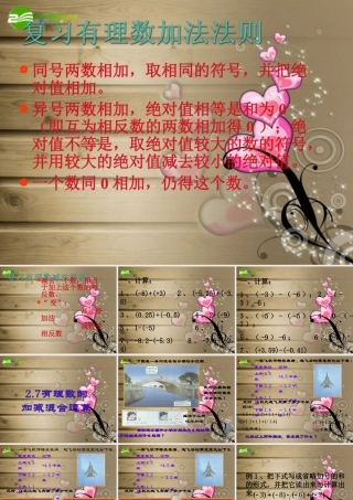 七年级数学上册 2.7有理数的加减混合运算课件 冀教版 课件