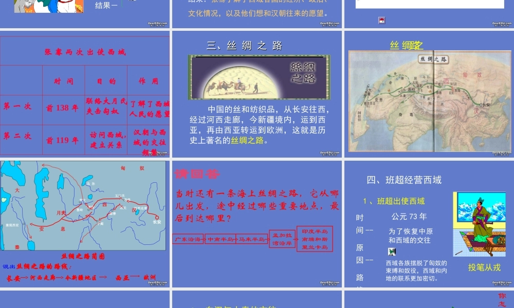 七年级历史上册第15课汉通西域和丝绸之路课件 人教版 课件