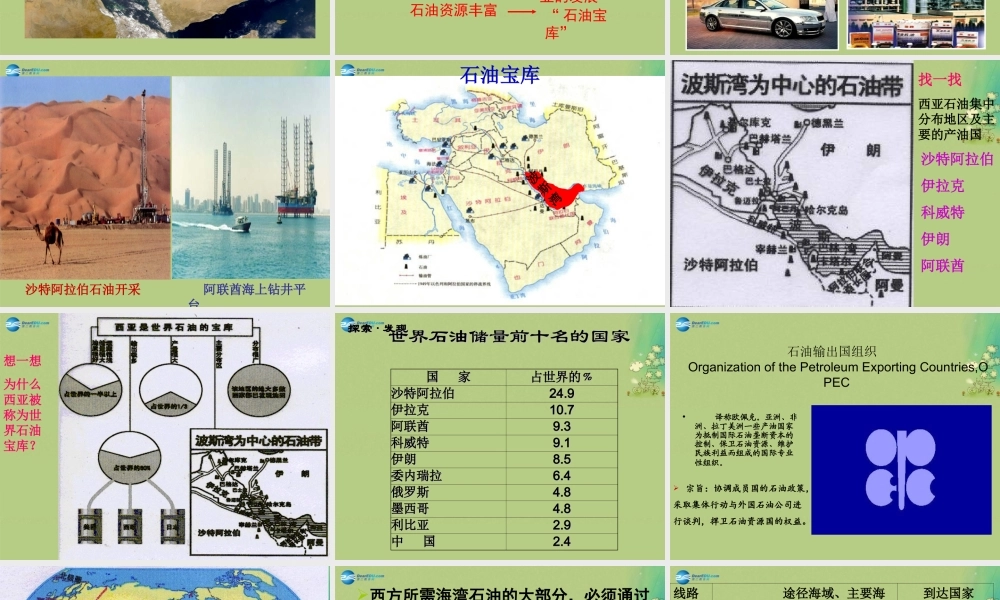 七年级历史与社会上册 第三单元 第五课 第二框 石油宝库课件(2) 人教版 课件