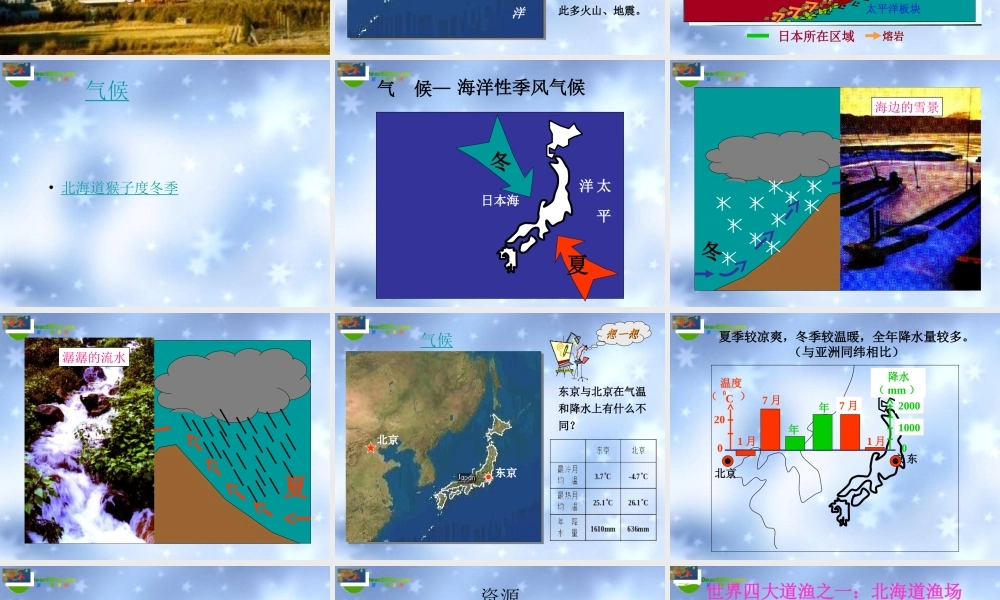 七年级地理上册 日本的自然环境课件 人教版 试题-2