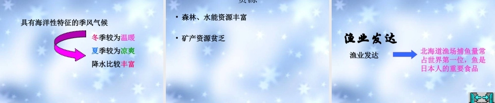 七年级地理上册 日本的自然环境课件 人教版 试题-2